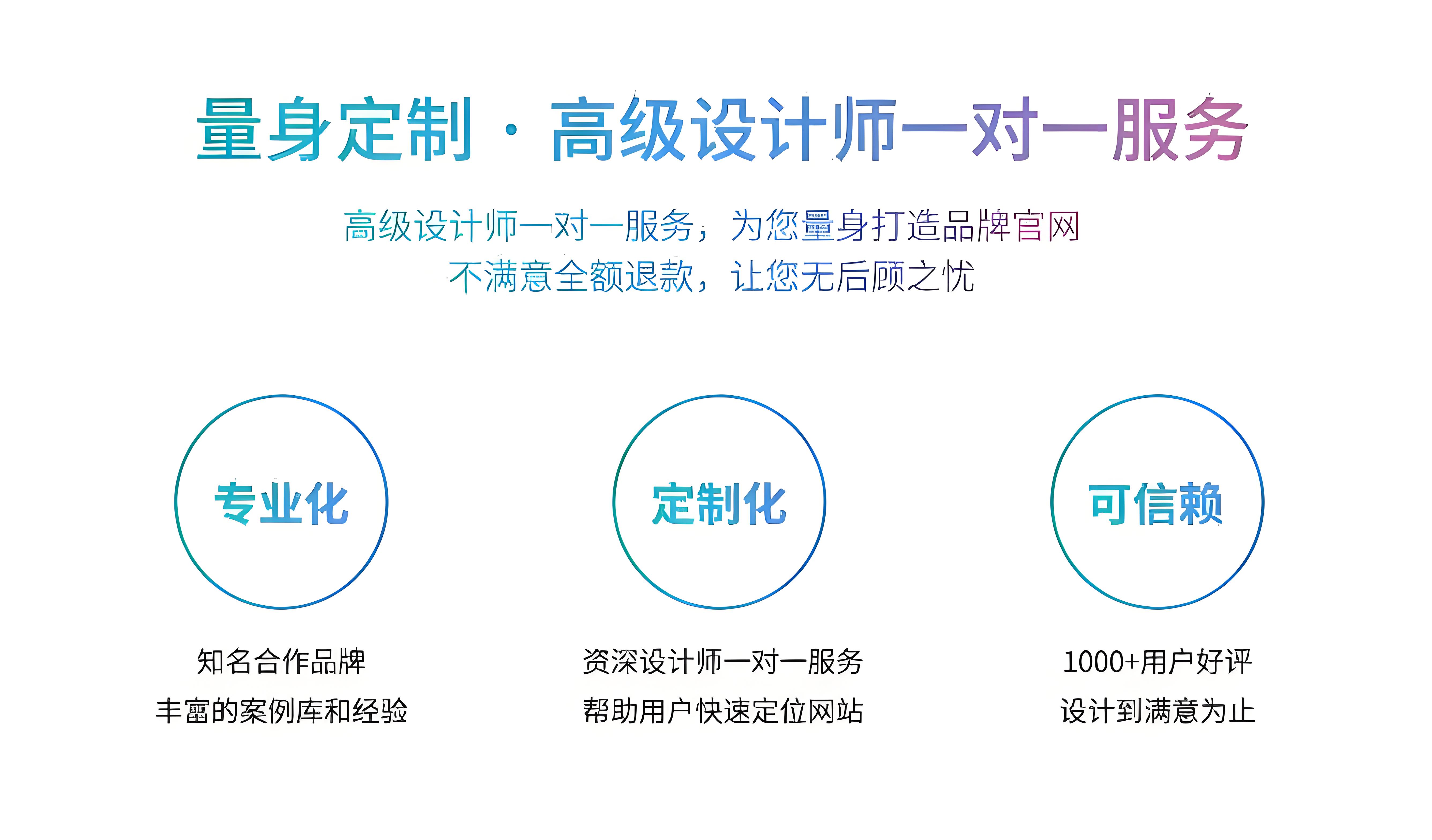 錦凡云棧：定制化網(wǎng)站建設(shè)，塑造企業(yè)專(zhuān)屬數(shù)字名片
